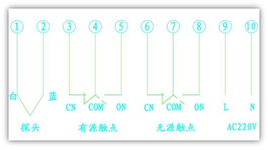 &#21315;&#20159;&#20307;&#32946;&#30331;&#24405;&#32593;&#31449;&#65288;&#20013;&#22269;&#65289;&#38598;&#22242;&#26377;&#38480;&#20844;&#21496;