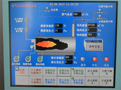 燃(rán)烧自动控制系统